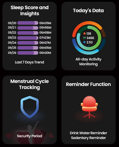 Zeblaze GTS 3 Pro Smartwatch